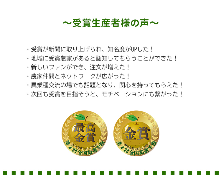 第3回 全国梨選手権